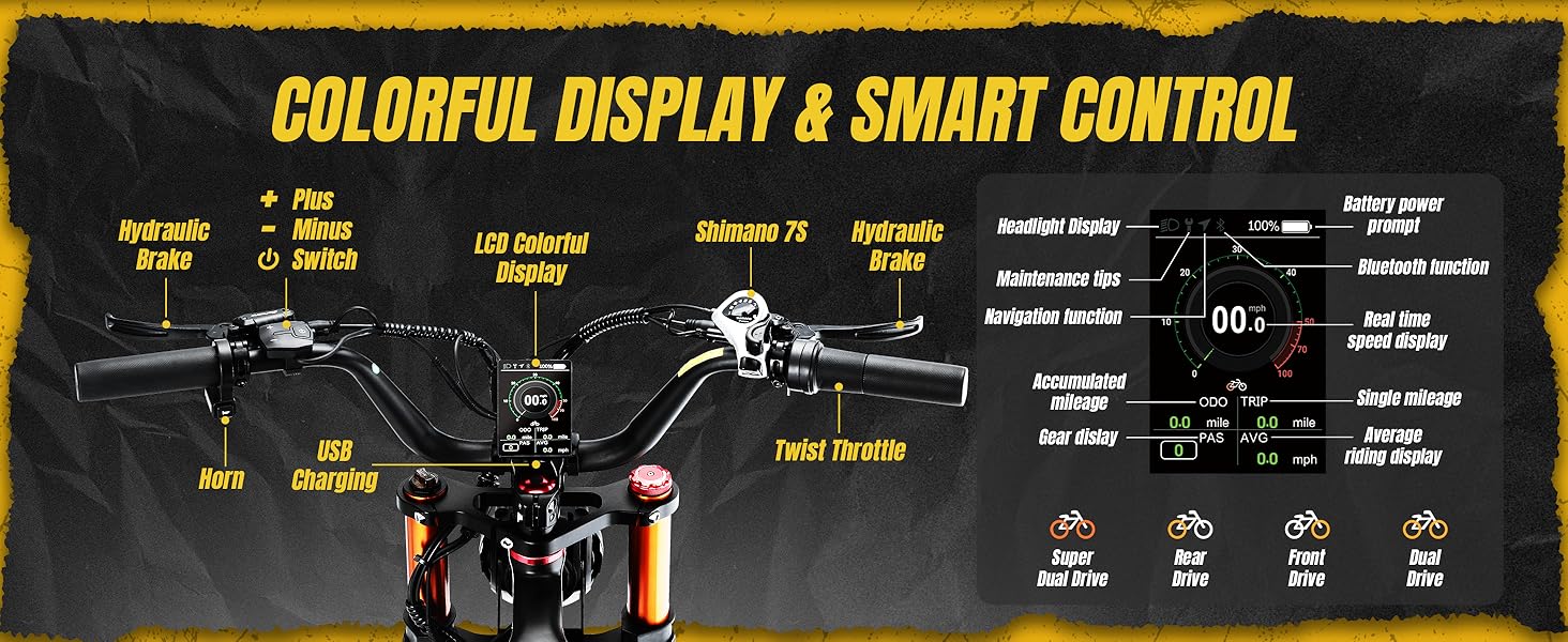 eahora juliet Pro 2 II 3 electric bike for adults 52V 60V 70ah 60ah ebike 200Miles long range e bike