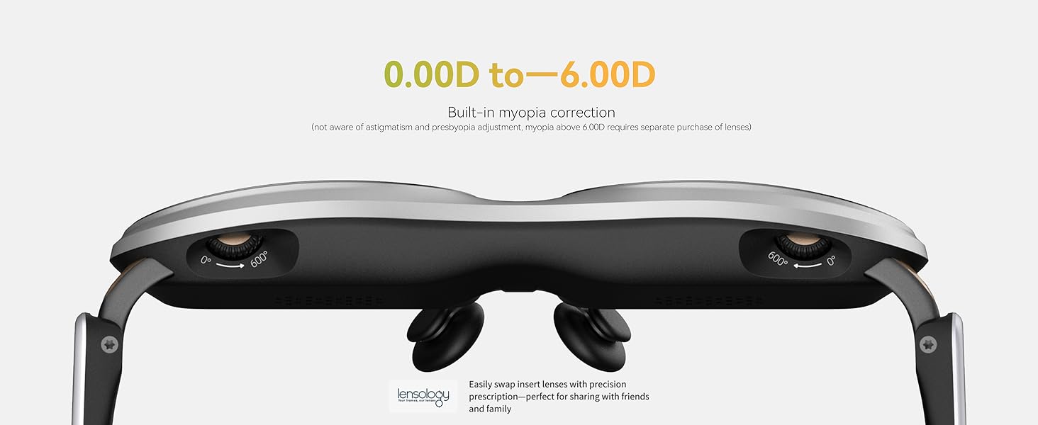 Myopia & IPD Adjustment