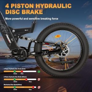 FREESKY Warrior Pro 4000W Dual Motor Electric Bike for Adults, 48V 30AH Samsung Cells Battery 120Miles Range, 40+MPH AWD 26" Fat Tire Full Suspension Electric Mountain Bike, UL2849 Certified by TÜV - Image 5