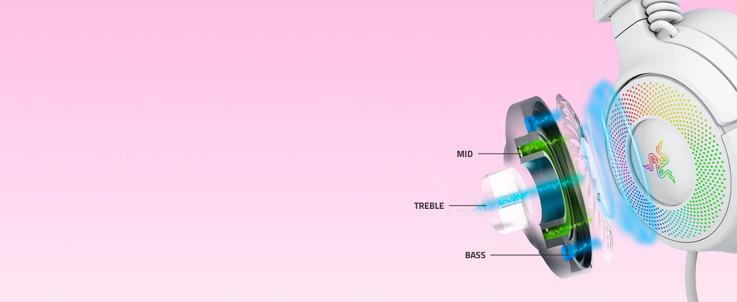 Patented 3-part driver with crisp highs, smooth mids, and deep lows for pure audio magic.