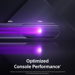 PlayStation 5 Pro Console - 2TB - Image 7