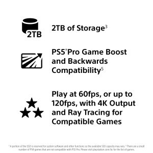 PlayStation 5 Pro Console - 2TB - Image 9