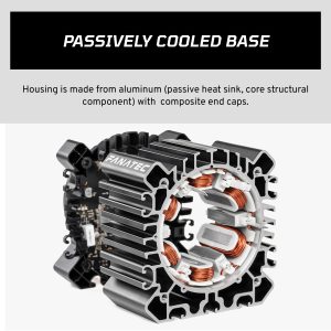 Fanatec Officially Licensed Gran Turismo DD Pro PlayStation Sim Racing Steering Wheel, Base and Pedals – Polyphony Digital Wheel, 5 Nm FluxBarrier Direct Drive, 2-Pedal Set for PC, PS5, PS4 - Image 4