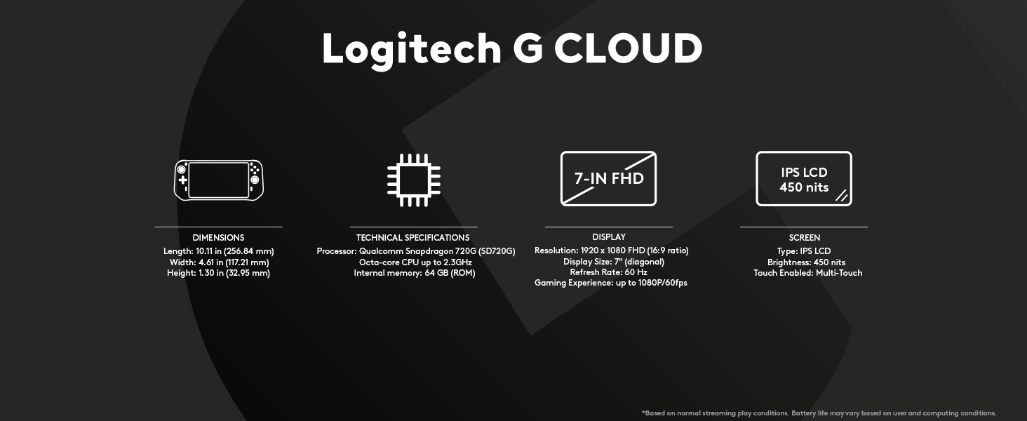 logitech g cloud