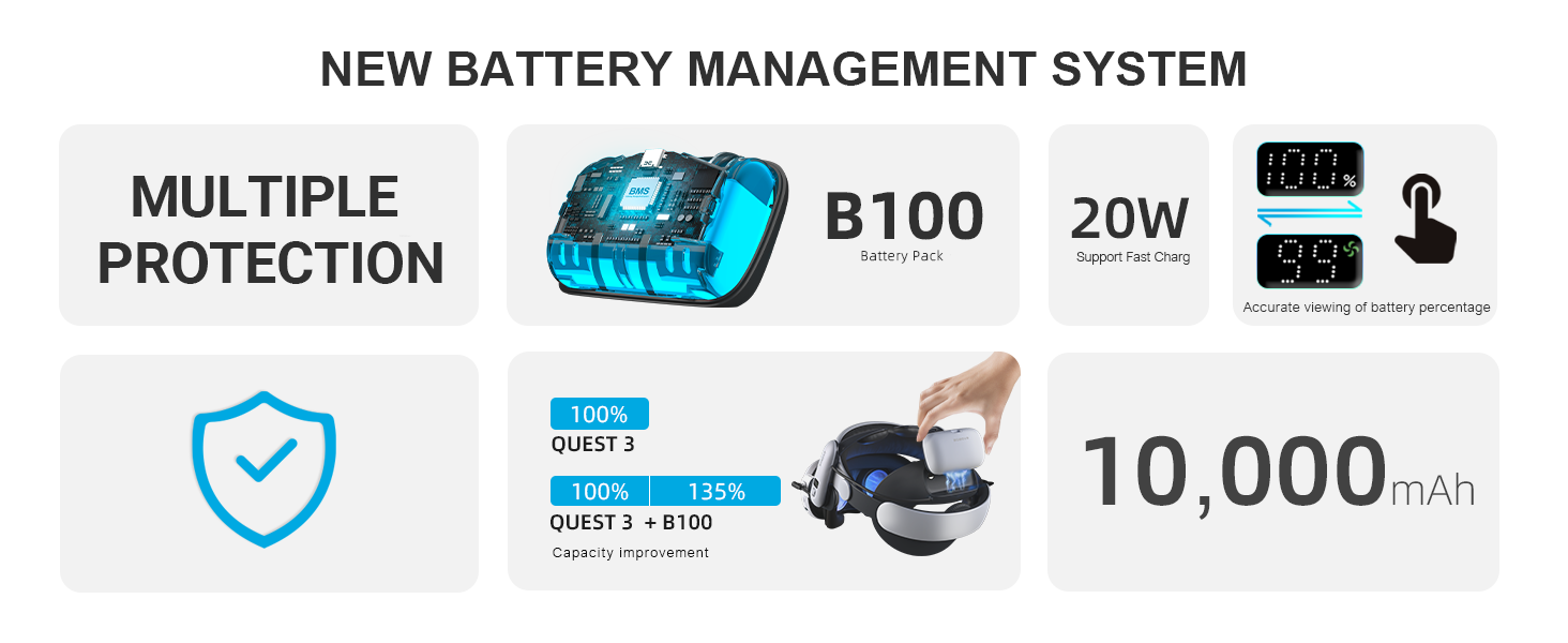 BOBOVR S3 Pro quest 3 head strap