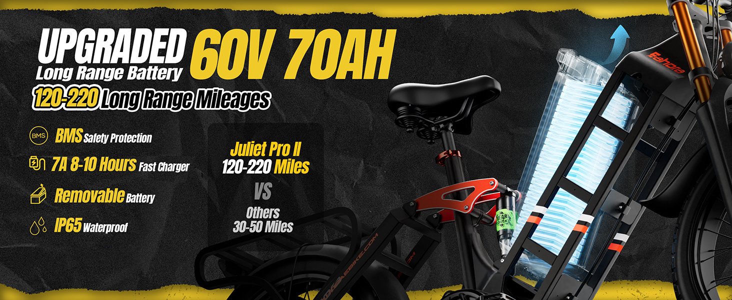 eahora juliet Pro 2 II 3 electric bike for adults 52V 60V 70ah 60ah ebike 200Miles long range e bike