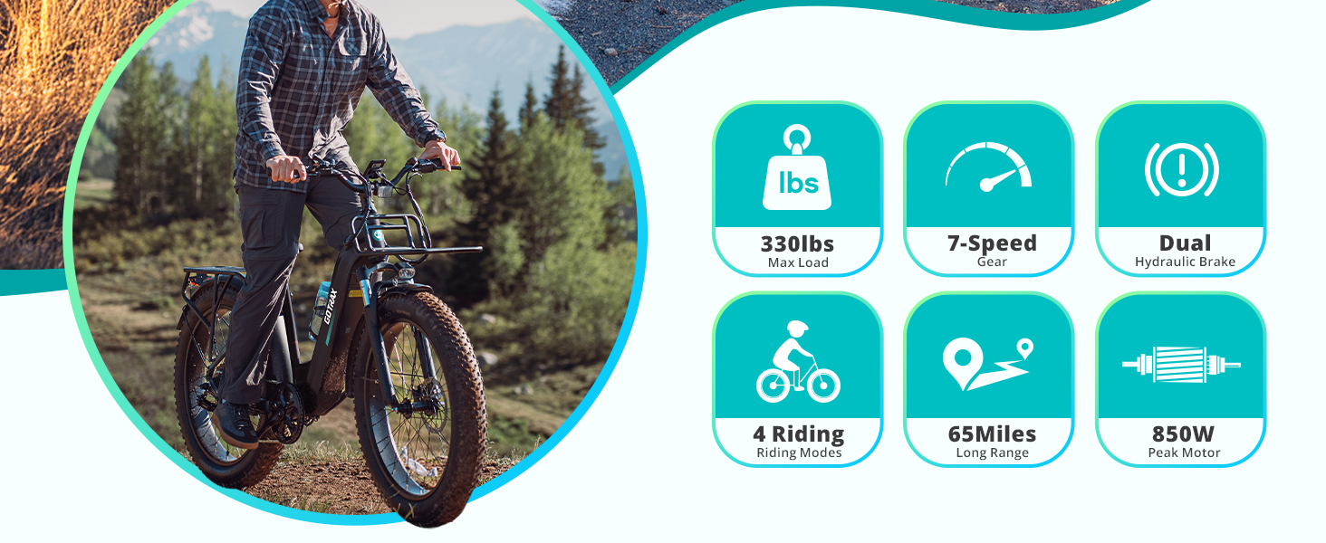 Gotrax R8 electric bike with 65miles