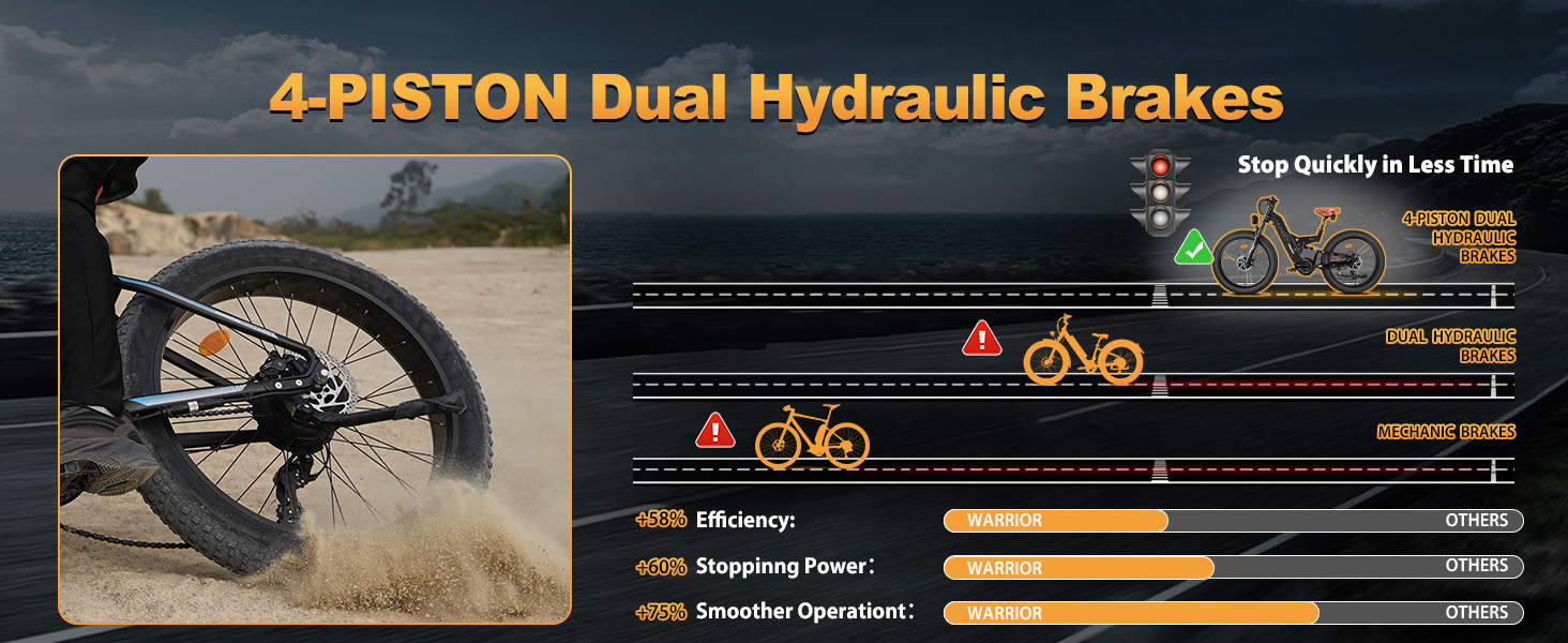 4-piston hydraulic disc brake