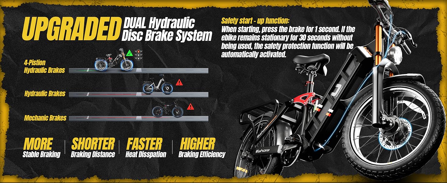 eahora juliet Pro 2 II 3 electric bike for adults 52V 60V 70ah 60ah ebike 200Miles long range e bike