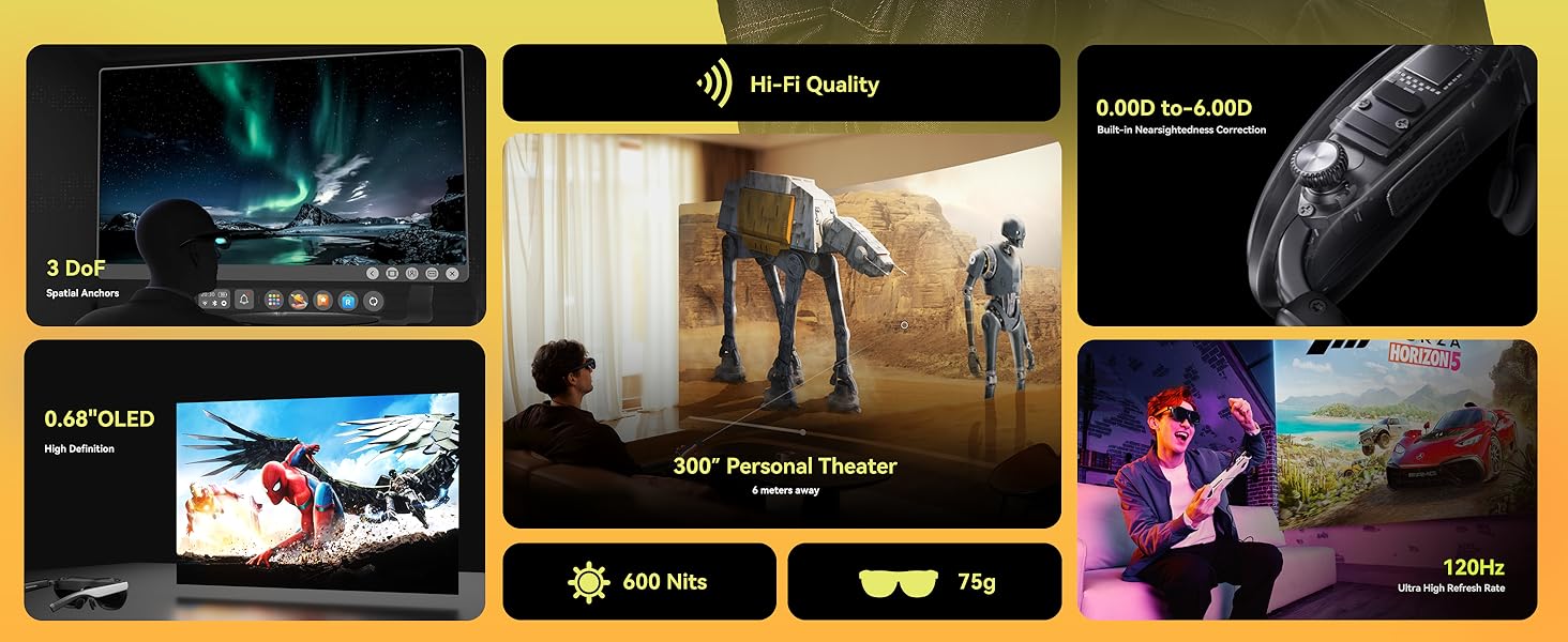 AR spatial glasses with 3Dof