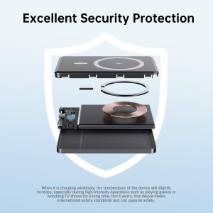 Magnetic Portable Charger, Ultra Slim 5,000mAh Wireless Power Bank, PD 20W USB C Fast Charging, for Magsafe Battery Pack Compatible with iPhone 16/15/14/13/12 Pro/Pro Max Series - Image 6