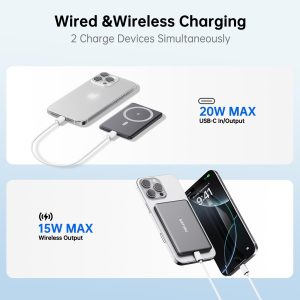 Magnetic Portable Charger, Ultra Slim 5,000mAh Wireless Power Bank, PD 20W USB C Fast Charging, for Magsafe Battery Pack Compatible with iPhone 16/15/14/13/12 Pro/Pro Max Series - Image 3