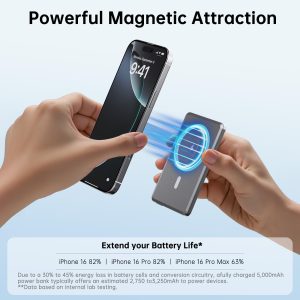 Magnetic Portable Charger, Ultra Slim 5,000mAh Wireless Power Bank, PD 20W USB C Fast Charging, for Magsafe Battery Pack Compatible with iPhone 16/15/14/13/12 Pro/Pro Max Series - Image 4